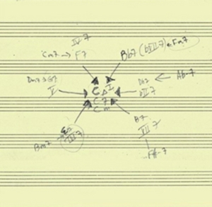 Schott John - John Schott's Actual Trio in the group OTHER / Övrigt /  at Bengans Skivbutik AB (3681468)