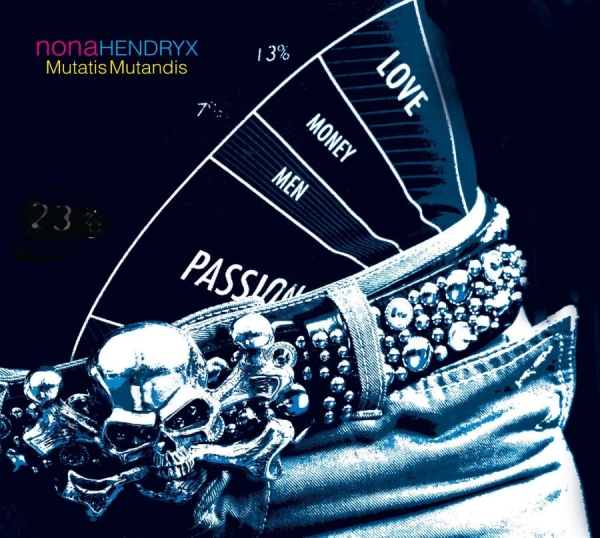 Hendryx Nona - Mutatis Mutandis in the group CD / Bestsellers at Bengans Skivbutik AB (531870)