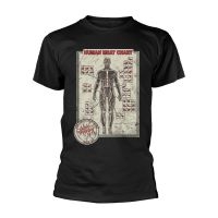 Cattle Decapitation - T/S Human Meat Chart (M) in the group MERCHANDISE / T-shirt / Heavy Metal at Bengans Skivbutik AB (5578270)