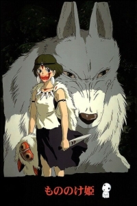 Movie Poster - Princess Mononoke (91,5 X 61 Cm) in the group MERCHANDISE / Poster / TV series at Bengans Skivbutik AB (5658059)