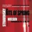 Cincinnati Sym Orc/Jarvi - Stravinsky: The Rite Of Spring in the group OTHER / Övrigt /  at Bengans Skivbutik AB (1902111)