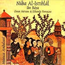 Metioui Omar & E.Paniagua - Núba Al-Istihlál in the group CD / Elektroniskt at Bengans Skivbutik AB (2281226)