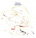 Cluster - One Hour Cluster - One Hour
