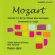 Mozart - Royal Scottish National Orches Mozart - Royal Scottish National Orches