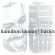 Loomis Hamilton - Basics Loomis Hamilton - Basics