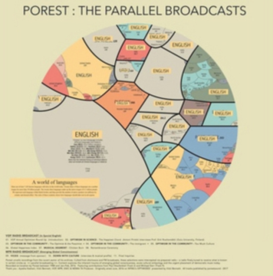 People Like Us / Porest - Optimized!