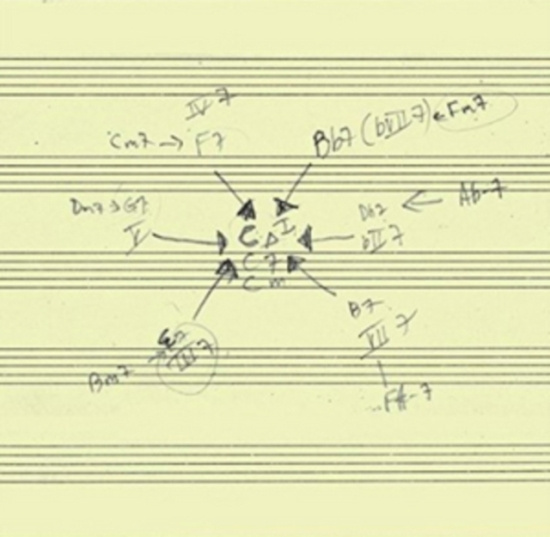 Schott John - John Schott's Actual Trio