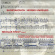Dmitri Shostakovich - Works Unveiled Dmitri Shostakovich - Works Unveiled