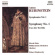 Anton Rubinstein - Symphonies Vol 1 Anton Rubinstein - Symphonies Vol 1