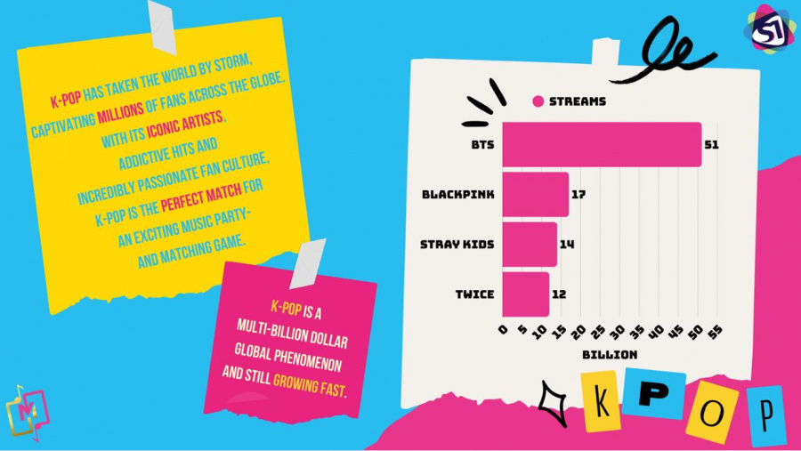 Music Match - K-Pop Edition - Music Match - K-Pop Edition (Party