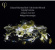 Bach - Ich Elender Mensch Bach - Ich Elender Mensch